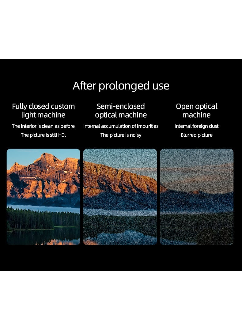 Lenovo Full HD 1080P Portable WIFI Android Home Projector Xiaoxin 100S 2+32G Big Memory 6D Keystone LCD Movie Projector Compatible with Android/iOS/Windows/HDMI/USB/PS4/PS5 for Work and Gaming - Image 5