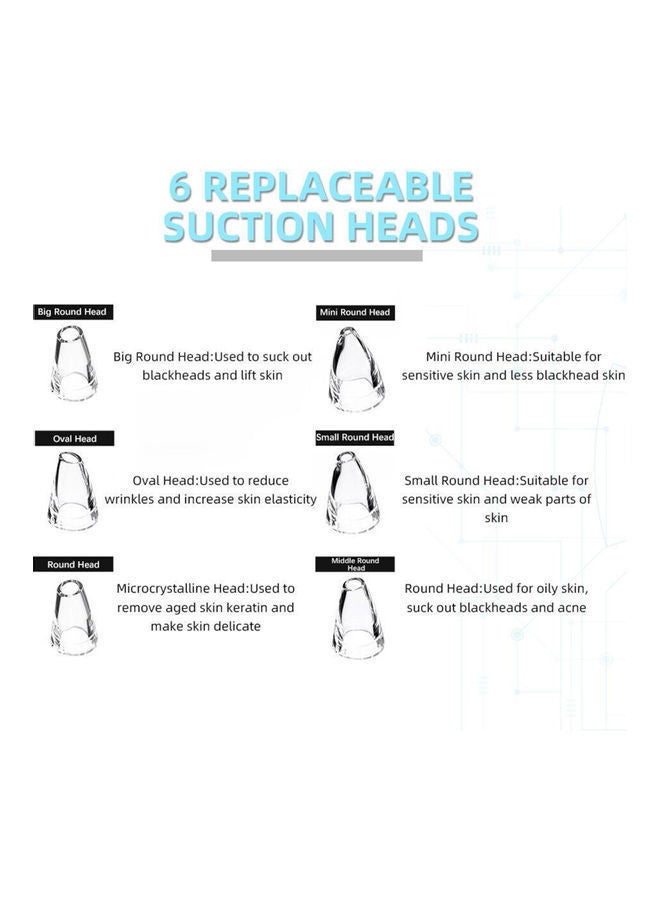 NIBEMINENT Women Men Blackhead Remover White 19.20x5.00x9.50cm - Image 3