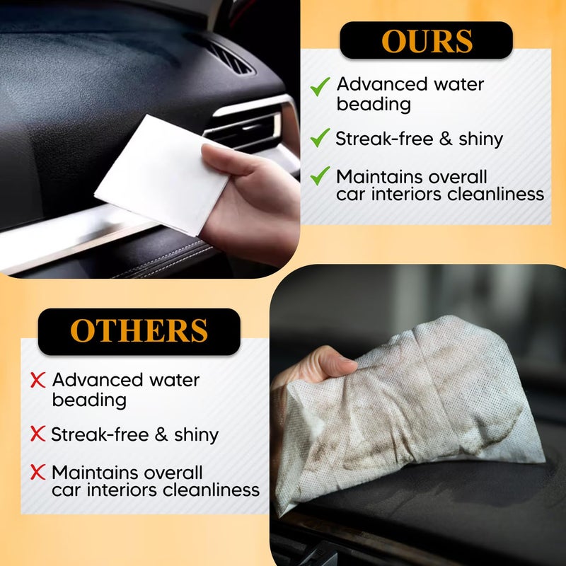 N Treck NTreck Car Dashboard Polish & Leather Conditioner - 300 ml | Polish for Interior Plastic, Leather, Vinyl & Rubber | Protection from UV Rays & Non-Greasy Formula with Pleasant Fragrance - Image 5