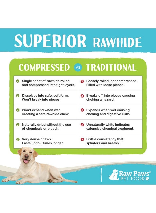 Raw Paws Compressed Rawhide Bones for Dogs, 4-inch, 10-ct - Packed in USA - Small Dog Bones - Puppy Teething - Long Lasting Dog Chews - Natural Pressed Rawhides - Raw Hide Bone - Image 3