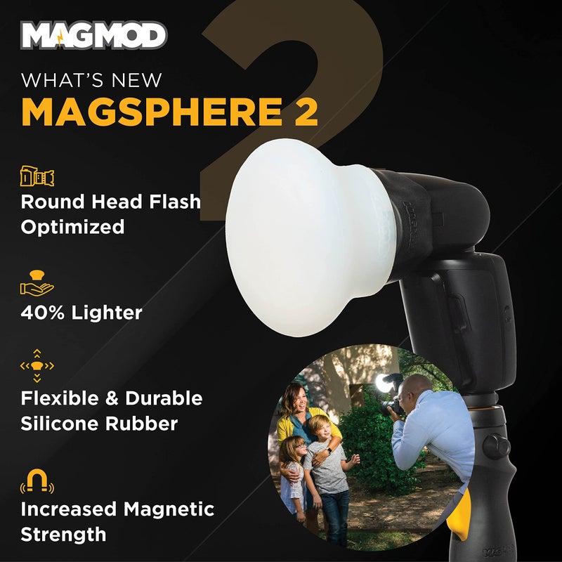 MagMod Starter Flash Kit 2 | Camera Speedlight Flash Diffuser | Magnetic Light Modifier Attachments | Lightweight MagMod Modifiers: MagGrip 2, MagSphere 2, MagGrid 2 | Superior Light Control - Image 4