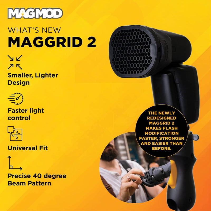 MagMod Starter Flash Kit 2 | Camera Speedlight Flash Diffuser | Magnetic Light Modifier Attachments | Lightweight MagMod Modifiers: MagGrip 2, MagSphere 2, MagGrid 2 | Superior Light Control - Image 5