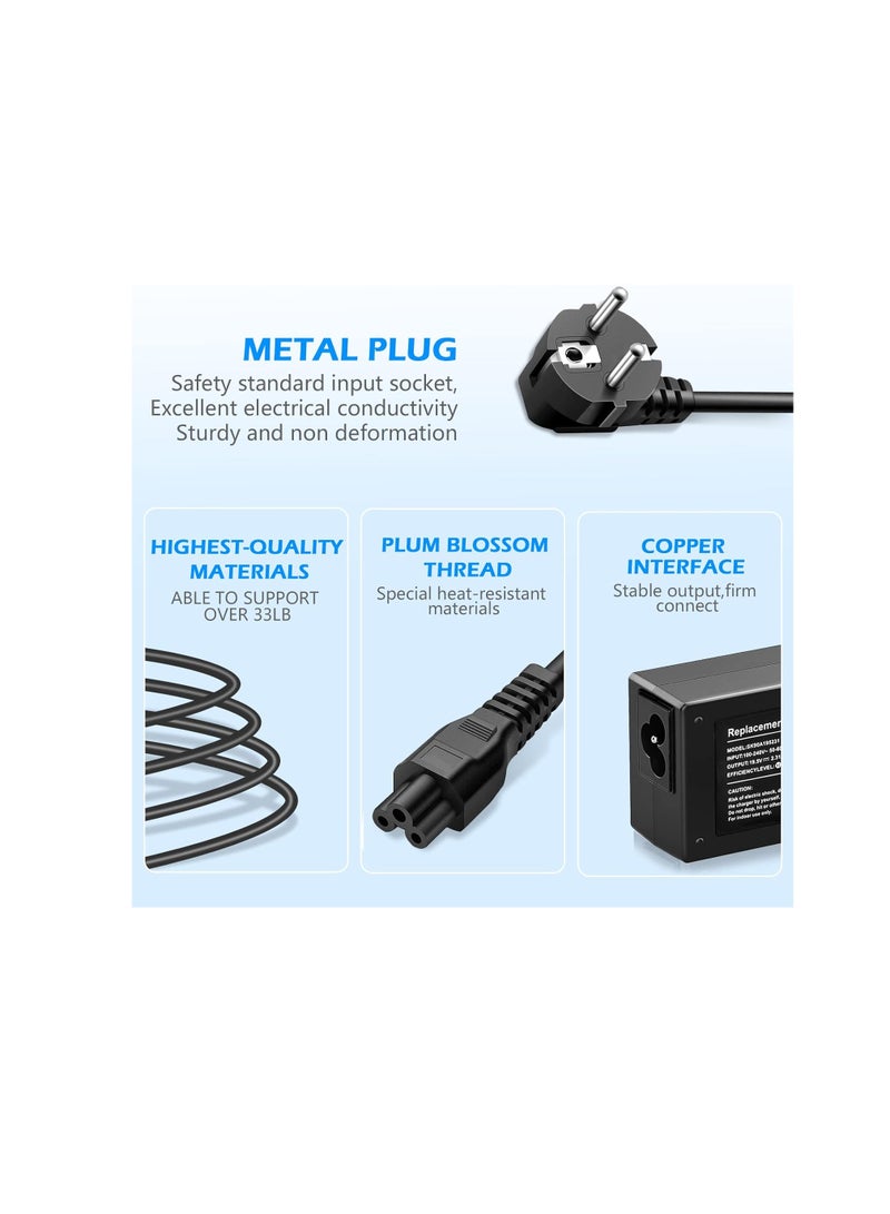 Terabyte LENOVO 15V/20V 3.25 65W TYPE C SQARE SHAPE - Image 2