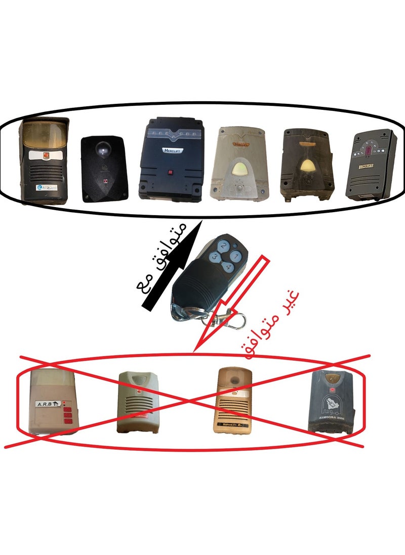 HERCULIFT - هيركوليفت أبواب المرآب التحكم عن بعد - Image 1