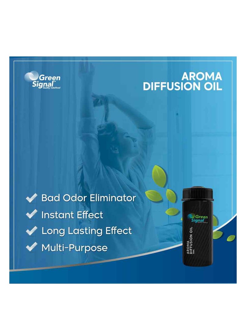 Green Signal - Green Signal Diffuser Aroma Oil - Moon (170ml) - Image 1