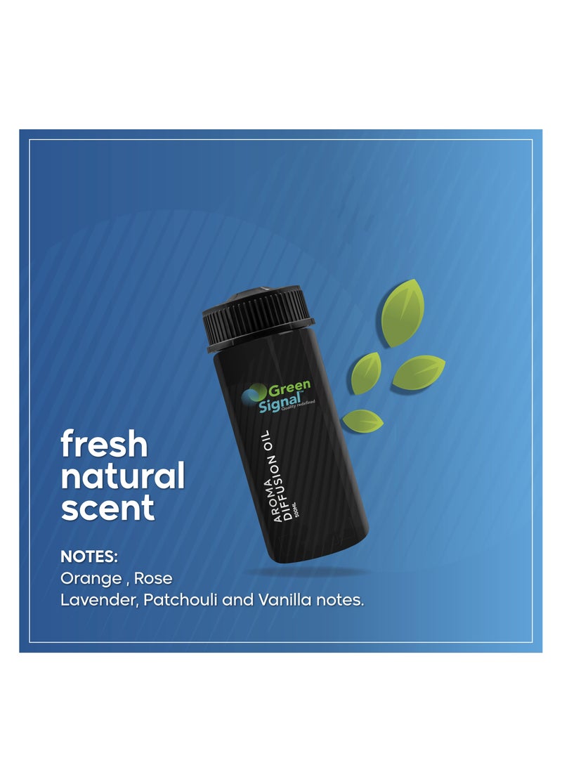 Green Signal - Green Signal Diffuser Aroma Oil - Moon (170ml) - Image 1