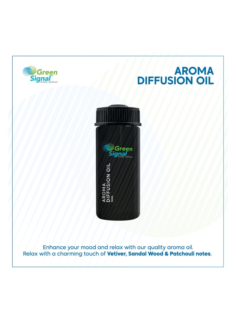 Green Signal - Green Signal Diffuser Aroma Oil - Moon (170ml) - Image 1