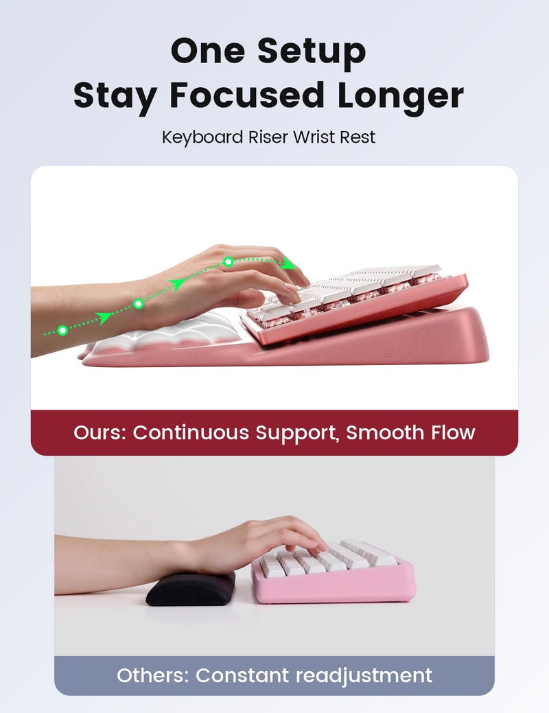 Vaydeer Keyboard Stand Wrist Rest, Cloud Ergonomic Wrist Support Pad Soft Memory Foam, Computer Keyboard Riser Holder Lifter Tilt Cushion for Desk, Palm Hand Typing for Office Home Gaming Pain Relief - Image 3