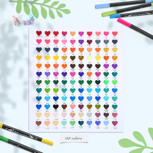 Ohuhu Markers for Adult Coloring Books No Bleeding 120 Colors Coloring Markers Water-based Dual Tips Fineliner & Brush Drawing Pens Art Pens for Kids Adults Sketch Journal - Maui - Black - Image 2