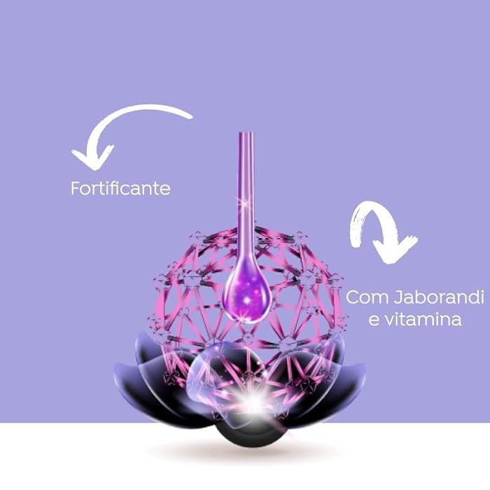 Kanechom كانيشوم - خط الكلاسيكيات - كريم مكثف مقوي جابوراندي 1 كجم - (مجموعة كلاسيكية - بلسم مقوي جابوراندي صافي 35.27 أونصة)  - Image 4