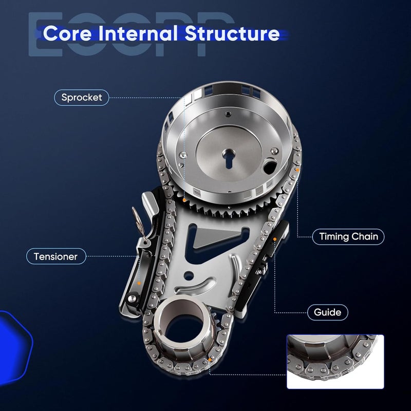 ECCPP مجموعة سلسلة التوقيت ECCPP لطرازات كرايسلر دودج جيب 5.7L 6.1L - Image 3