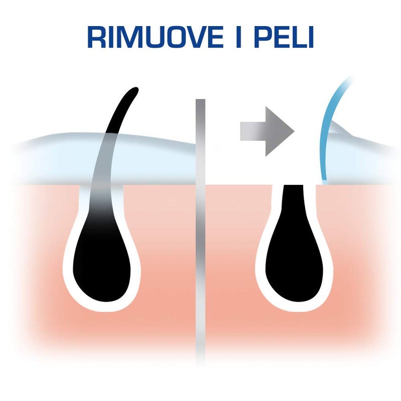 Veet for Men Hair Removal Gel Creme 200ml (1) - Image 4