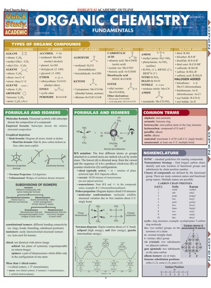 Organic Chemistry Fundamentals