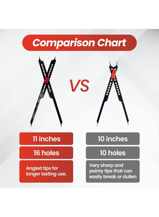 Accurasee Proportional Divider By Accurasee - Image 4
