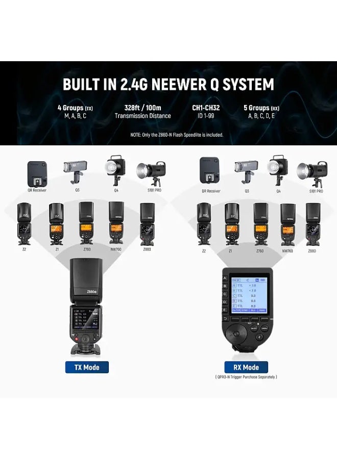 Neewer Z880-S TTL Camera Flash For Sony - Image 5