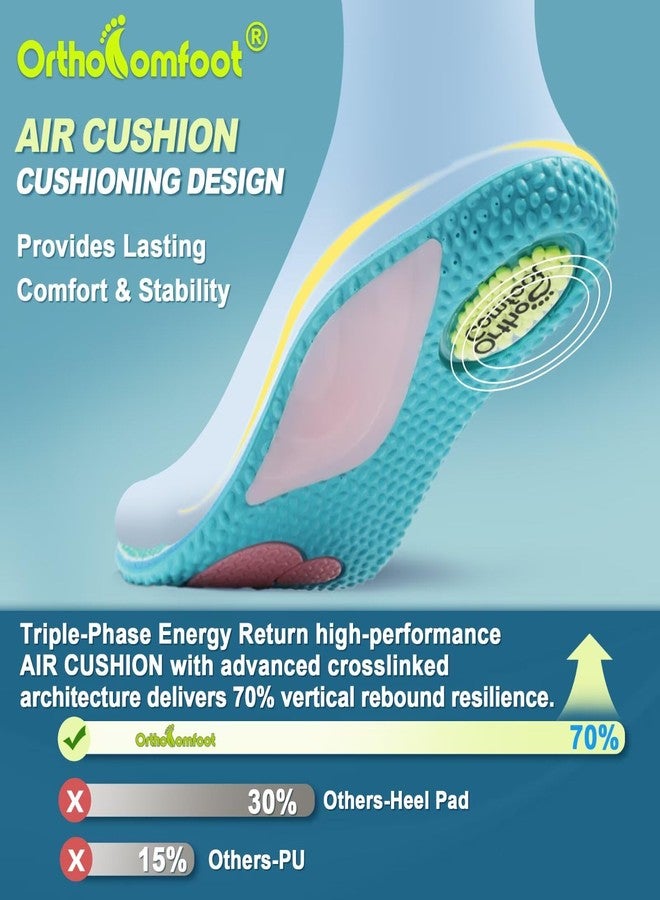 OrthoComfoot Air Cushion Sports Insoles for Running & Basketball - Plantar Fasciitis Relief Arch Support Comfortable Inserts, Athletic Metatarsal, Gel Forefoot & Orthotics for Sneakers, Size 13 Men/ 15 Women - Image 5