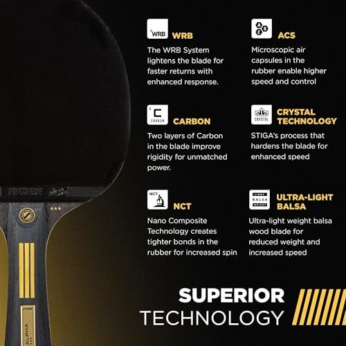 STIGA Alpha Ping Pong Paddle – 5-ply Extra Light Blade – 2mm Premium Sponge – Flared Handle for Masterful Grip – Performance Table Tennis Racket for Competitive Play - Image 4