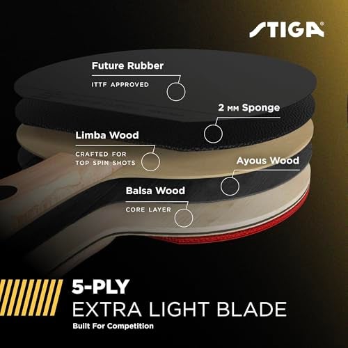 STIGA Alpha Ping Pong Paddle – 5-ply Extra Light Blade – 2mm Premium Sponge – Flared Handle for Masterful Grip – Performance Table Tennis Racket for Competitive Play - Image 3