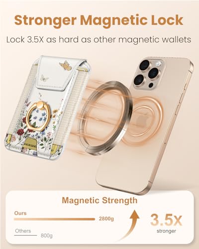 Shorogyt Compatible with Magsafe Wallet with Grip Magnetic Card Holder - Cute Phone Wallets with Ring Stand for iPhone 17/16/15/14/13/12 Series for Women Girls Retro Bouquet Design, Fit 7 Cards - Image 3