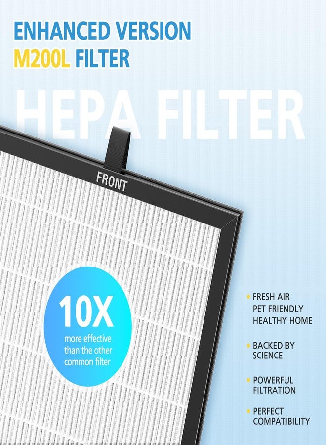 إيزينجو فلتر بديل متوافق مع جهاز تنقية الهواء MOOKA M200L، فلتر بديل 3 في 1 بتقنية HEPA والكربون النشط للمنزل والمكتب وغرفة النوم، منظف فلتر هواء M200L بتقنية HEPA لإزالة شعر الحيوانات الأليفة والوبر والدخان - Image 4