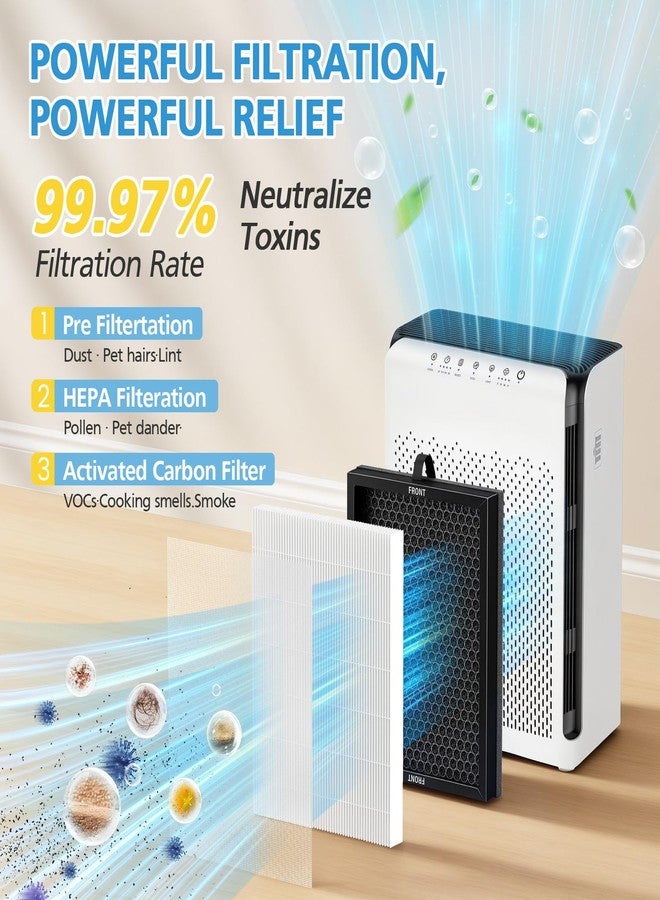 إيزينجو فلتر بديل متوافق مع جهاز تنقية الهواء MOOKA M200L، فلتر بديل 3 في 1 بتقنية HEPA والكربون النشط للمنزل والمكتب وغرفة النوم، منظف فلتر هواء M200L بتقنية HEPA لإزالة شعر الحيوانات الأليفة والوبر والدخان - Image 3