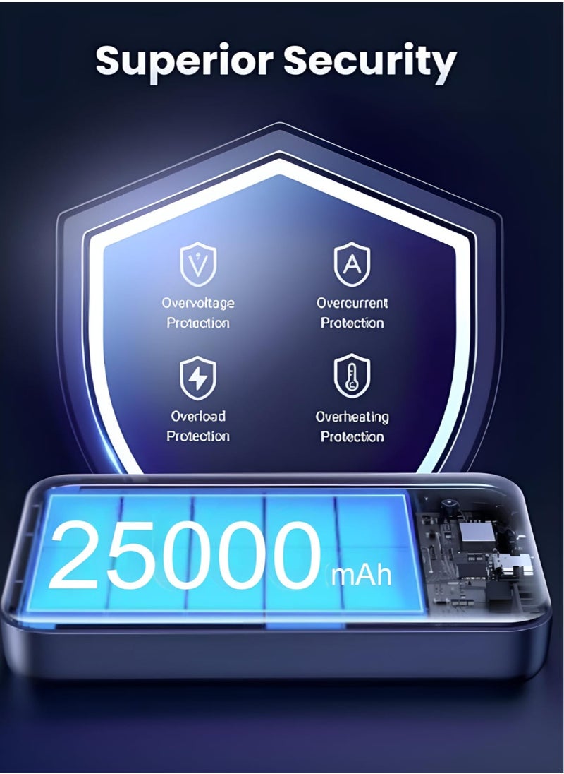 وينماكس - بنك الطاقة 25000mAh عالي الأداء – شحن سريع، مدخل Type-C، مخرج مزدوج، مصباح LED مدمج - Image 1
