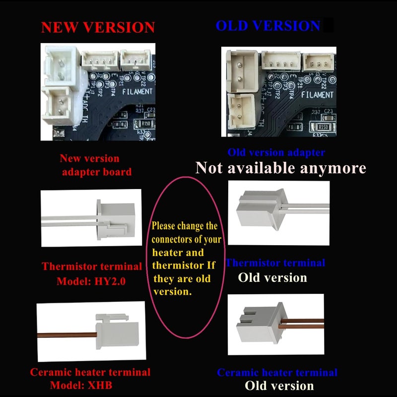 POLISI3D Original K1C PCBA_G_K1-MAX K1_T9_GD32F303CBT6 NOZZLE-C-V13 HQPCB-2 Adapter Board PCBA Breakout Module Replacement Compatible with Creality K1C K1 K1 MAX K1 SE 3D Printer Accessories - Image 2