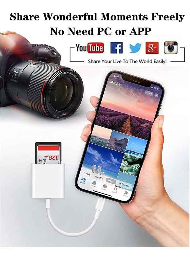 SD Card Reader for iPhone/iPad, Micro SD Card Reader with Dual Slots Compatible with iPhone  - Image 3