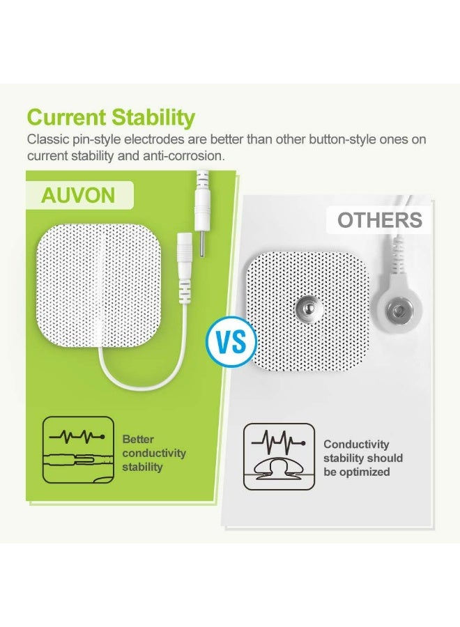 AUV0N AUVON Rechargeable TENS Unit Muscle Stimulator, 24 Modes 4th Gen TENS Machine with 8pcs 2"x2" Premium Electrode Pads for Pain Relief - Image 5