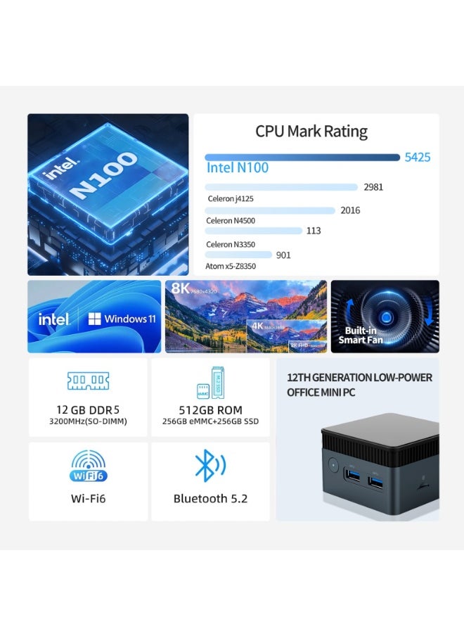Generic Mini PC Desktop Computer, Windows 11 Pro, 12GB RAM, 512GB SSD, Intel N100 CPU, Dual 4K Display Support, WiFi 6, Bluetooth 5.2, USB 3.0, Gigabit Ethernet (12G+512G)  - Image 3