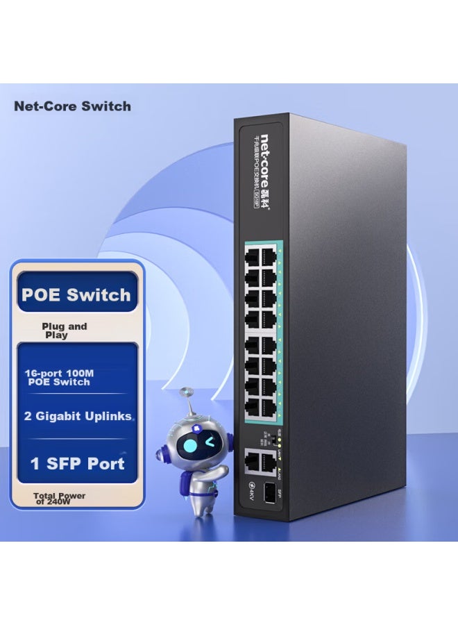 Netcore Sg18p 16-port 100mbps Poe Switch With 2 Gigabit Uplink Ports + 1 Sfp Optical Port, Unmanaged Surveillance Network Splitter, Enterprise-grade Switch - Image 5