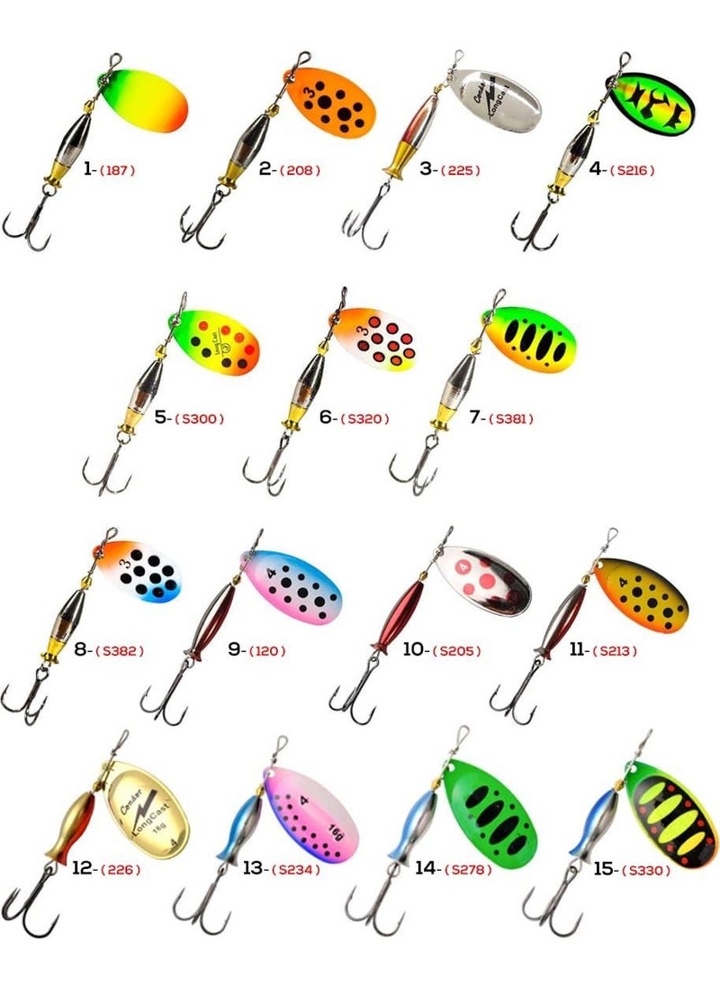 Condor 5129 Long Cast Spinner No:3 (12 Gr) Rotary Spoon Bait  - Image 2