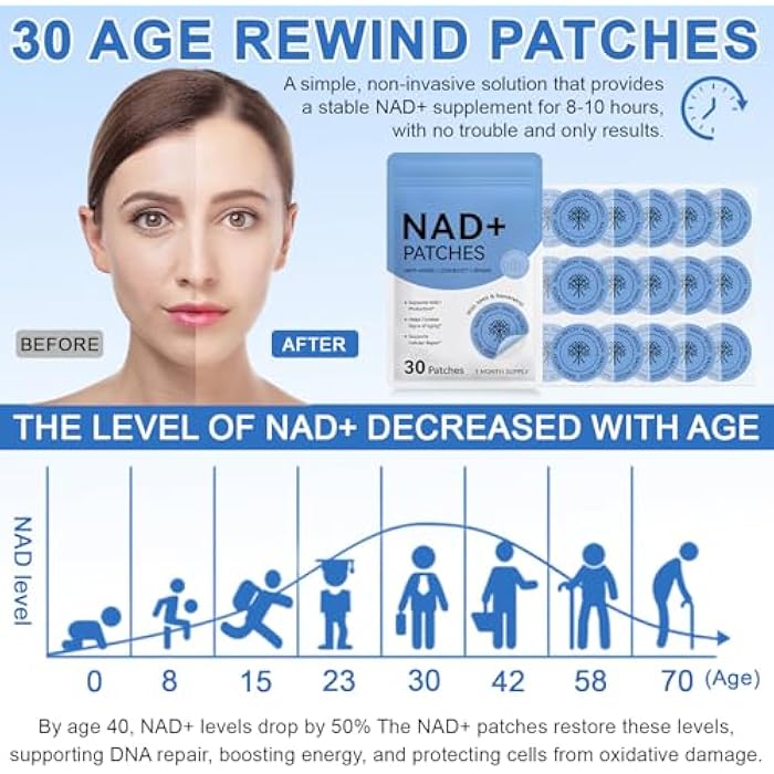 MAYPJHEH لصقات NAD للنساء والرجال، حل شامل لدعم البشرة والعافية | NMNH، ريسفيراترول، حمض الهيالورونيك، فيتامين C، و Coq10 | لصقة فاخرة بإطلاق مستمر لمدة 8 ساعات لامتصاص معزز - Image 5