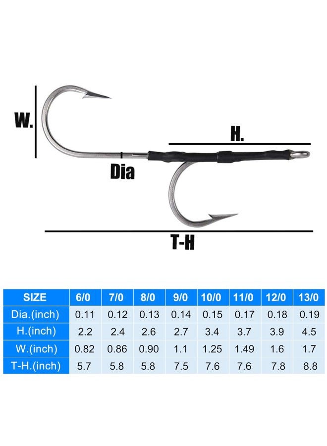 OROOTL Double Assist Hook Rigs, 3pcs Stainless Steel Offset Fishing Hooks for Trolling and Chunking, Premium Fishing Assisted Hooks for Freshwater Saltwater Fishing 9# - Image 3