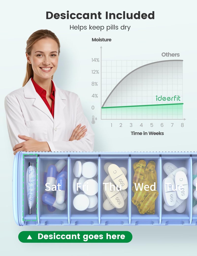 Ideerfit Weekly Travel Pill Organizer,Ideerfit Small Pill Box 7 Day,Portable Pill case,Daily Medicine Box,Drawer Design Pill Container for Medication, Vitamins, Fish Oils, Supplements,Pink - Image 2