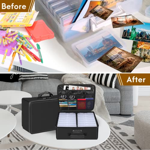 DocSafe Photo Storage Box with Lock,DocSafe Fireproof Photo Organizer Box with 16 Inner 4" x 6" Photo Case(Clear),Collapsible Portable Photo Filing Safe Storage with Water-Resistant Zipper for Photos,Picture - Image 5