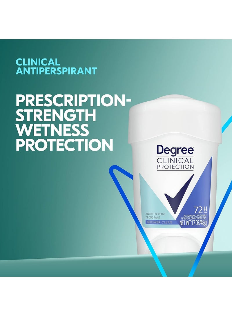 Degree Clinical Protection Anti-Perspirant Deodorant Shower Clean for Women 48 gm - Image 2
