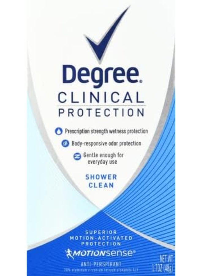 Degree Clinical Protection Anti-Perspirant Deodorant Shower Clean for Women 48 gm - Image 3