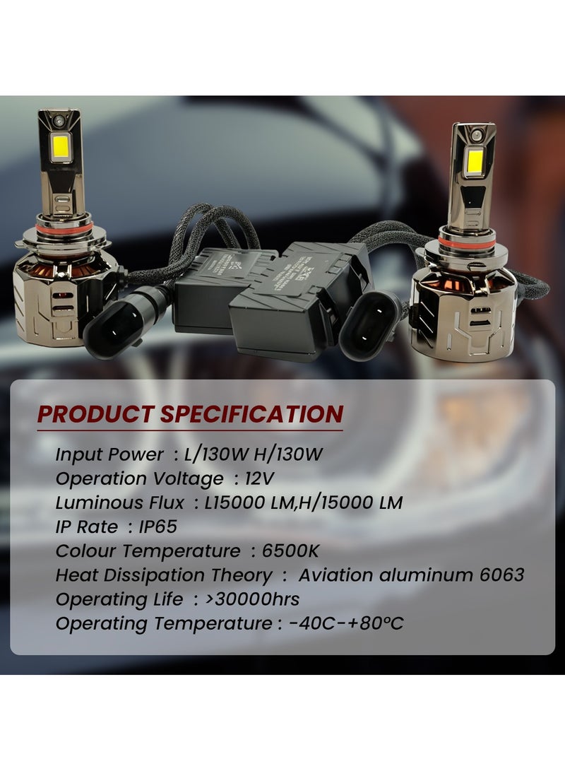 3XR P130 LED Headlight 9005 – 260W 30000LM 12V High-Power Automotive Bulb - Image 3