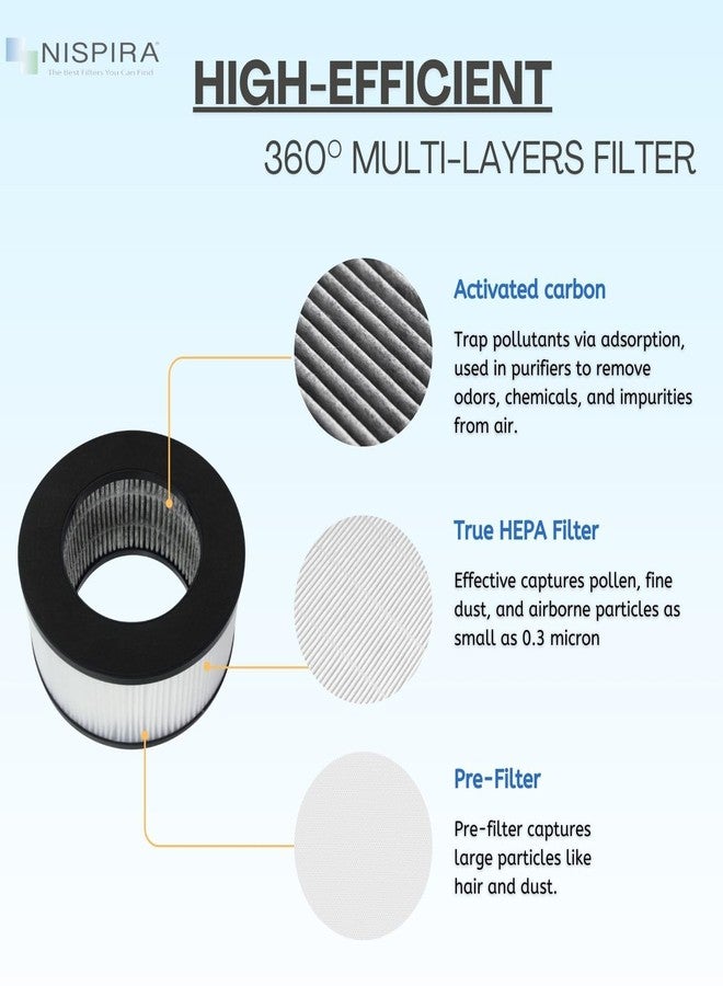 Nispira True HEPA Replacement Filter for CVS Health Desktop Air Purifier 3-in-1 True HEPA Activated Carbon, 1 Pack - Image 4