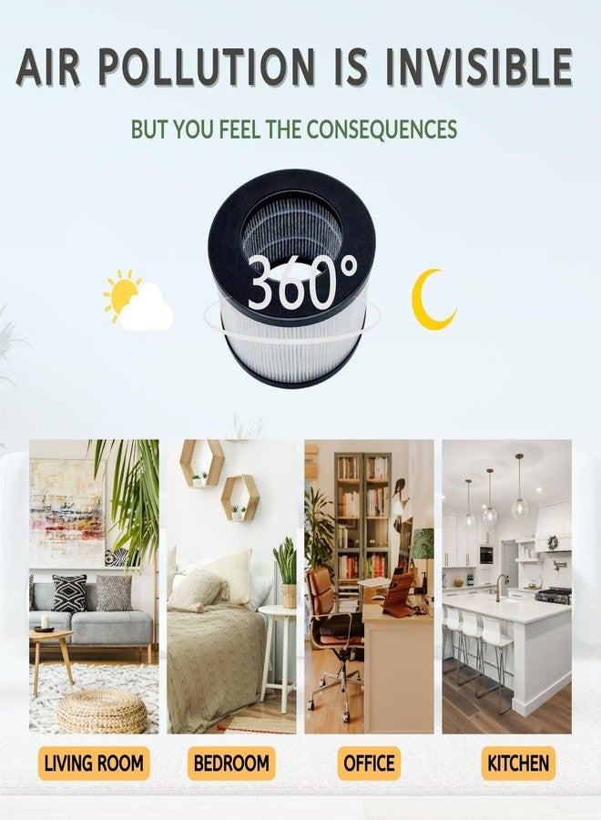 Nispira True HEPA Replacement Filter for CVS Health Desktop Air Purifier 3-in-1 True HEPA Activated Carbon, 1 Pack - Image 3