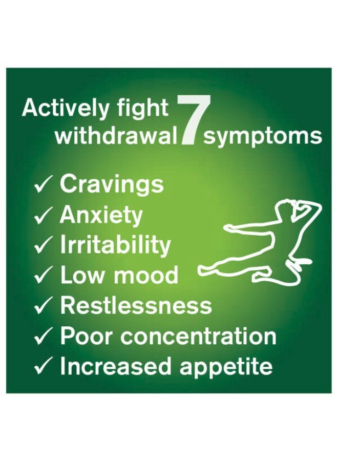 Nicorette Gum Freshmint 2mg 30 Pcs - Image 5