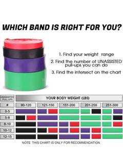 SKY-TOUCH Pull up Assist Bands,Exercise Resistance Bands Stretch Bands, Mobility Bands, Powerlifting Bands For Resistance Training, Physical Therapy And Home Workout  - Image 3