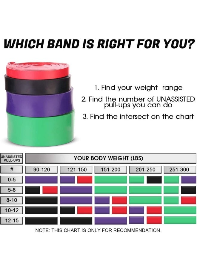 SKY-TOUCH Pull up Assist Bands,Exercise Resistance Bands Stretch Bands, Mobility Bands, Powerlifting Bands For Resistance Training, Physical Therapy And Home Workout  - Image 3