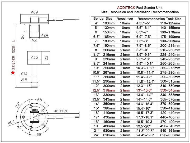 AODITECK Marine Fuel Sending Unit for Boat Truck Car Vehicle Fuel Tank Sending Unit Fuel Level Sending Unit Gas Water Tank Sender Fuel Gauge Sending Unit Fuel Water Level Sensor 240-33 ohms 12.5" - Image 5