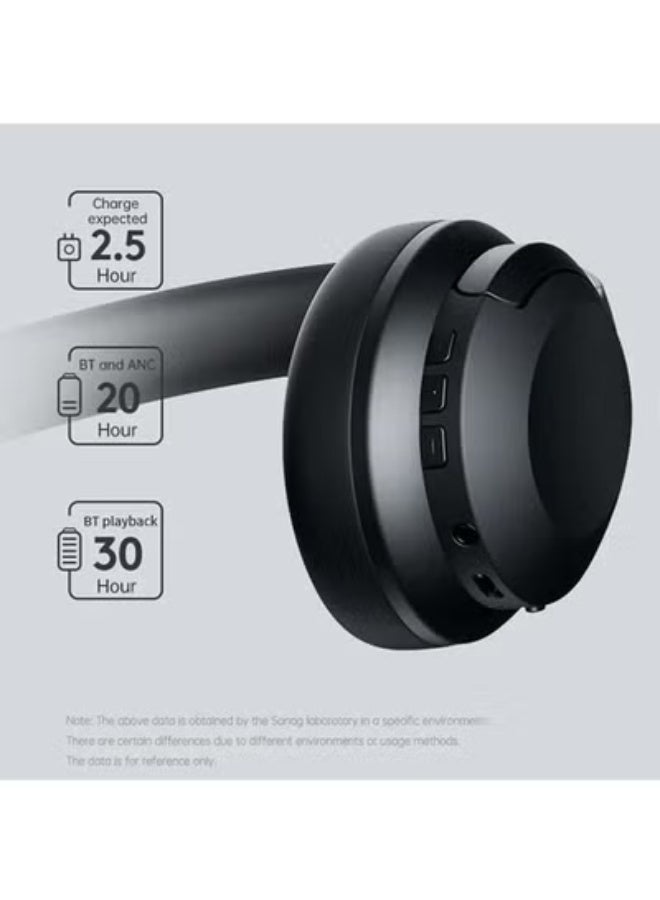 sanag B5S Pro Dark Night Black-tailed Gull– Wireless Headphones with Active Noise Cancellation - Image 1