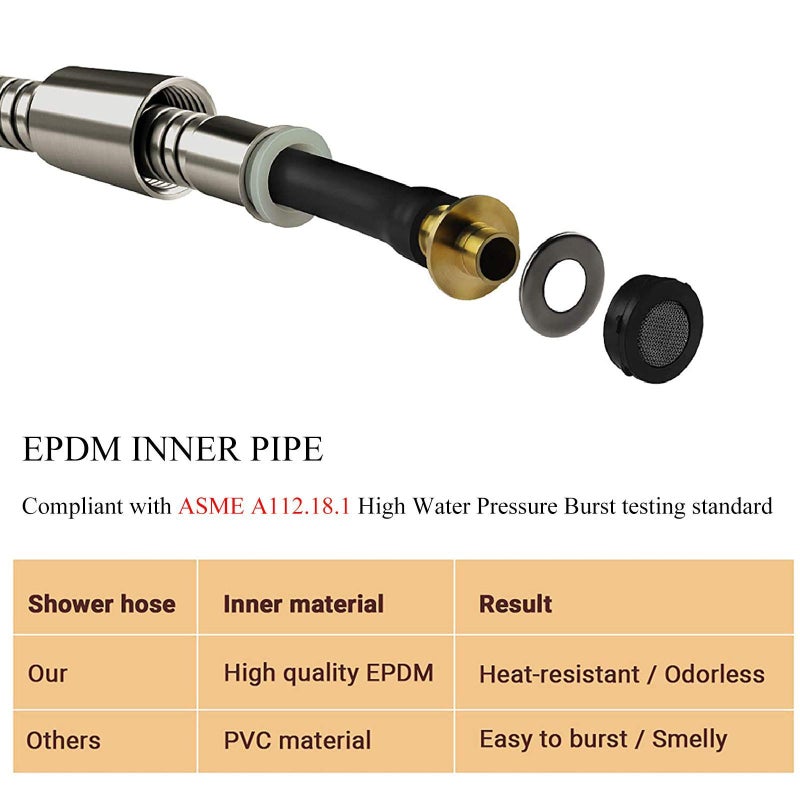Pichrain Matte Black Shower Hose Replacement, 60 Inch Stainless Steel Handheld Shower Head Hose Extension with Brass Nut and Insert, High Water Pressure Burst Resistance, Kink Free and Flexible - Image 5