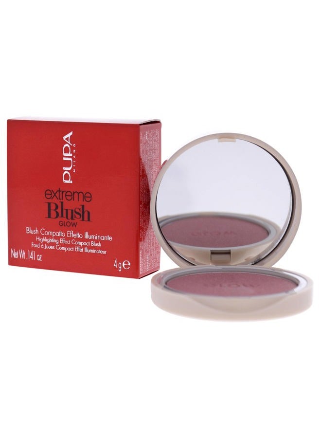 PUPA Milano Extreme Blush Glow - Lightweight - Gives A Full And Extremely Radiant Effect - Perfect Combination Of Blush And Highlighter - Suitable For All Skin Types - 100 Exotic Rose - 0.141 Oz - Image 4