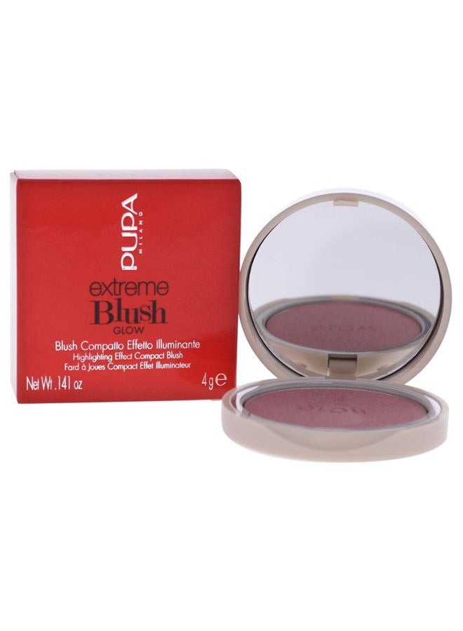 PUPA Milano Extreme Blush Glow - Lightweight - Gives A Full And Extremely Radiant Effect - Perfect Combination Of Blush And Highlighter - Suitable For All Skin Types - 100 Exotic Rose - 0.141 Oz - Image 3
