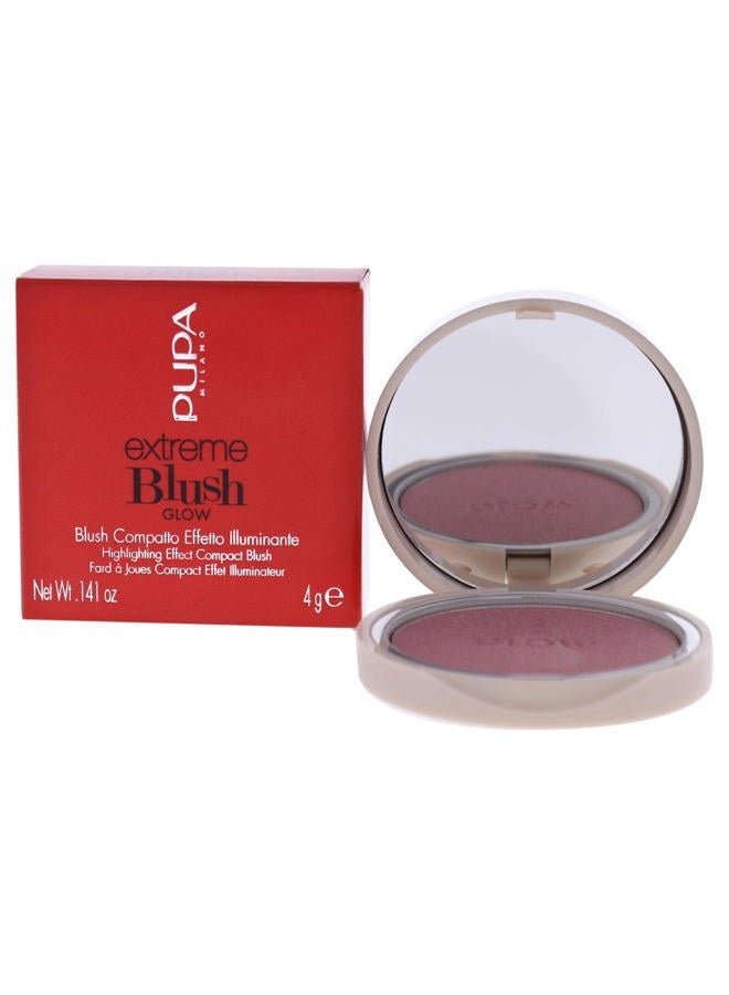 PUPA Milano Extreme Blush Glow - Lightweight - Gives A Full And Extremely Radiant Effect - Perfect Combination Of Blush And Highlighter - Suitable For All Skin Types - 100 Exotic Rose - 0.141 Oz - Image 1